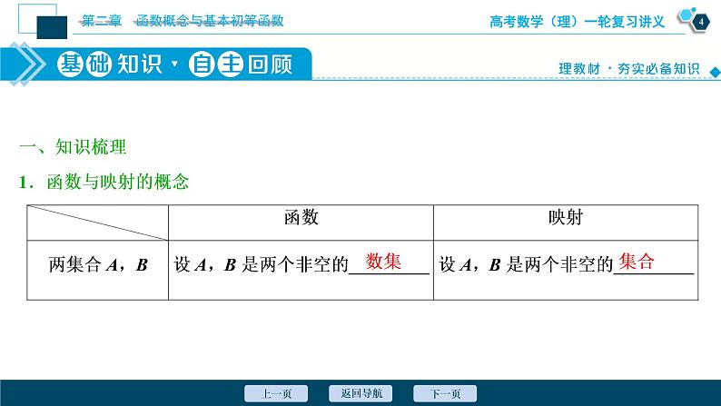 高考数学（理）一轮复习课件+讲义  第2章 第1讲　函数及其表示05