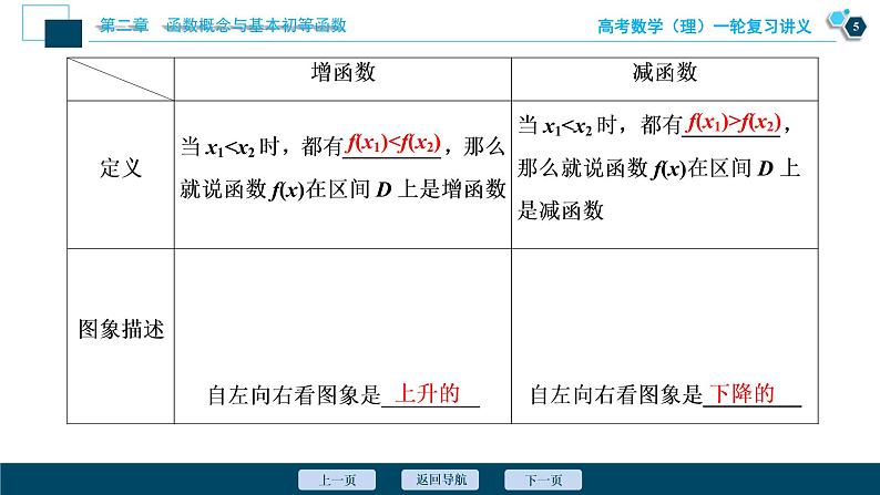 高考数学（理）一轮复习课件+讲义  第2章 第2讲　函数的单调性与最值06