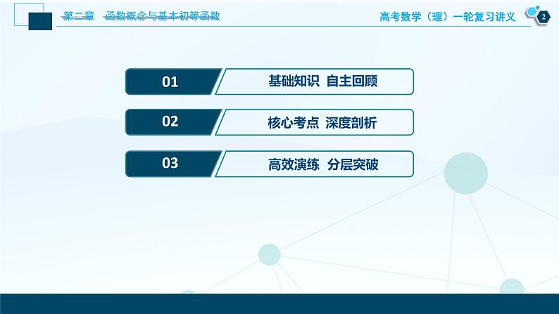 高考数学（理）一轮复习课件+讲义  第2章 第5讲　指数与指数函数03