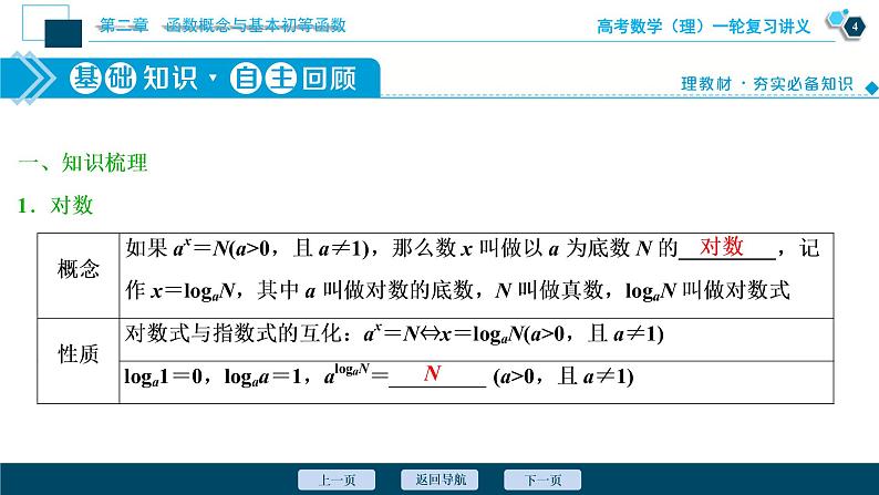 高考数学（理）一轮复习课件+讲义  第2章 第6讲　对数与对数函数05