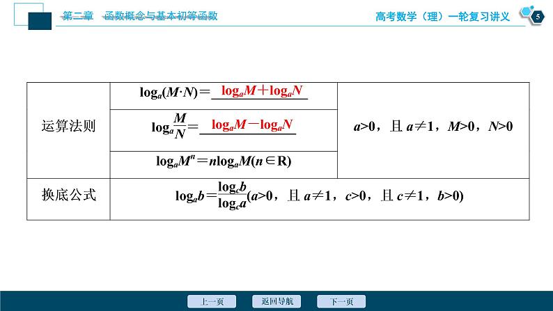 高考数学（理）一轮复习课件+讲义  第2章 第6讲　对数与对数函数06