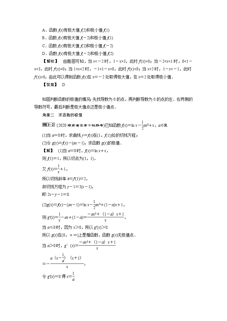 高考数学（理）一轮复习课件+讲义  第3章 第2讲　第2课时　导数与函数的极值、最值02