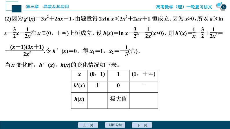 高考数学（理）一轮复习课件+讲义  第3章 第2讲　第4课时　利用导数研究不等式的恒成立问题06