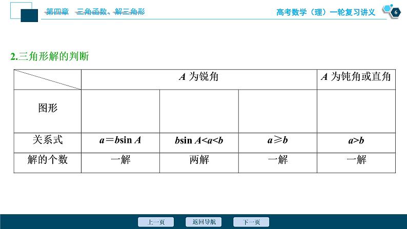 高考数学（理）一轮复习课件+讲义  第4章 第6讲　正弦定理和余弦定理07