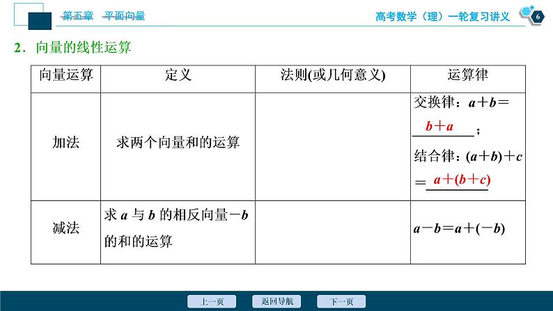 高考数学（理）一轮复习课件+讲义  第5章 第1讲　平面向量的概念及线性运算07