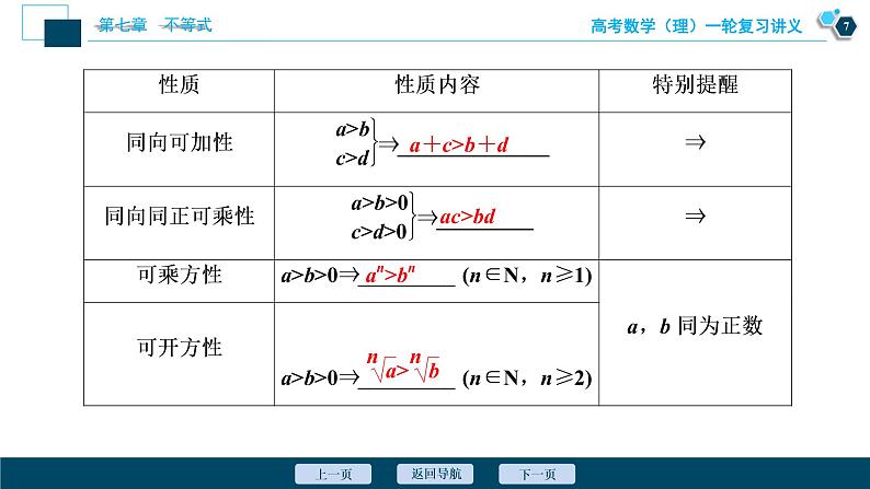 高考数学（理）一轮复习课件+讲义  第7章 第1讲　不等关系与不等式08