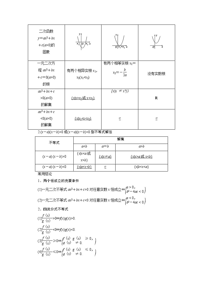 高考数学（理）一轮复习课件+讲义  第7章 第2讲　一元二次不等式的解法02