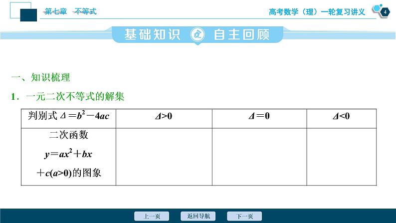 高考数学（理）一轮复习课件+讲义  第7章 第2讲　一元二次不等式的解法05