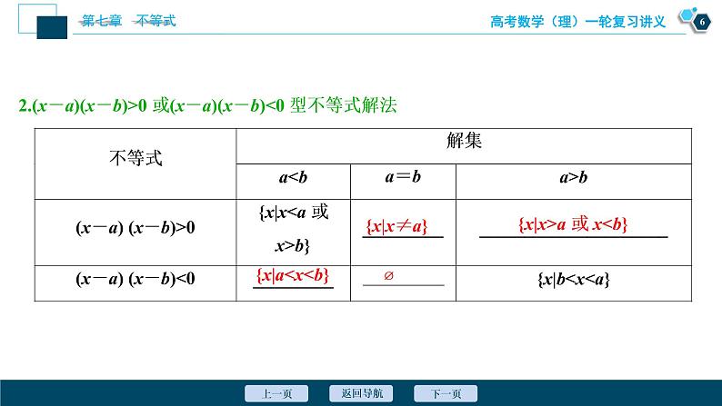 高考数学（理）一轮复习课件+讲义  第7章 第2讲　一元二次不等式的解法07