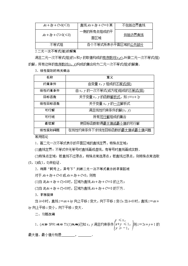高考数学（理）一轮复习课件+讲义  第7章 第3讲　二元一次不等式(组)及简单的线性规划问题02