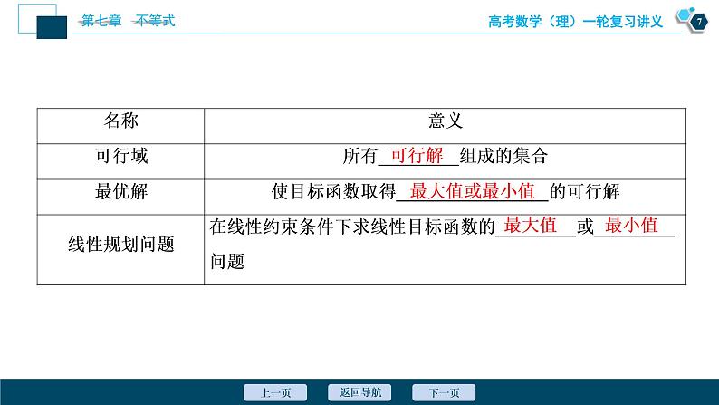 高考数学（理）一轮复习课件+讲义  第7章 第3讲　二元一次不等式(组)及简单的线性规划问题08