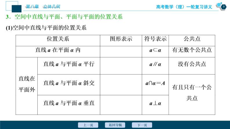 高考数学（理）一轮复习课件+讲义  第8章 第3讲　空间点、直线、平面之间的位置关系08