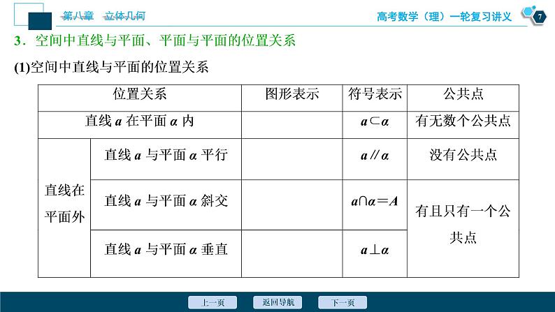 高考数学（理）一轮复习课件+讲义  第8章 第3讲　空间点、直线、平面之间的位置关系08