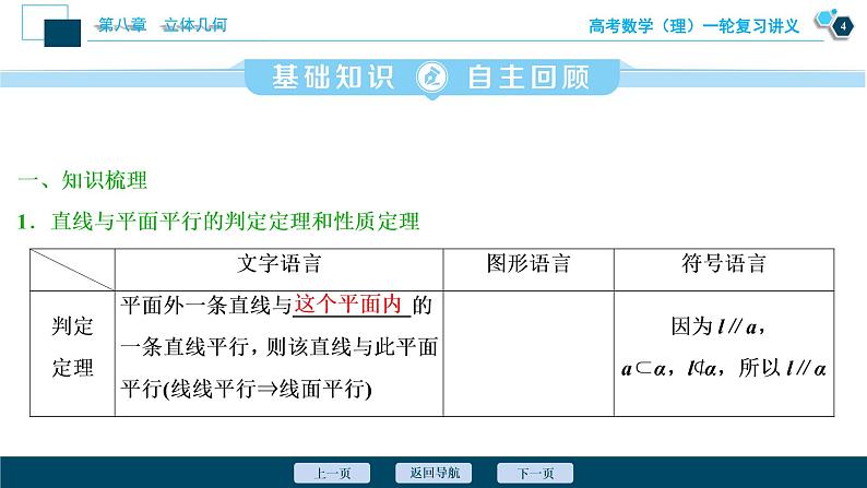 高考数学（理）一轮复习课件+讲义  第8章 第4讲　直线、平面平行的判定与性质05