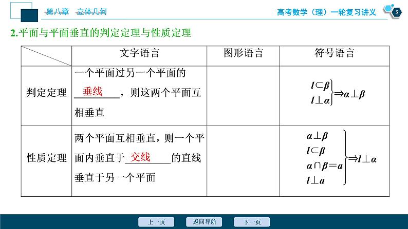高考数学（理）一轮复习课件 第8章  第5讲　直线、平面垂直的判定与性质第6页