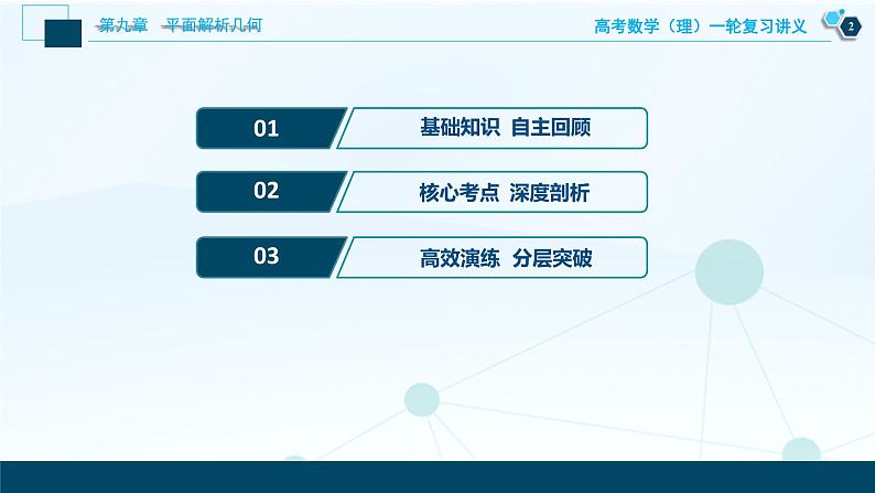 高考数学（理）一轮复习课件+讲义  第9章 第3讲　圆的方程03