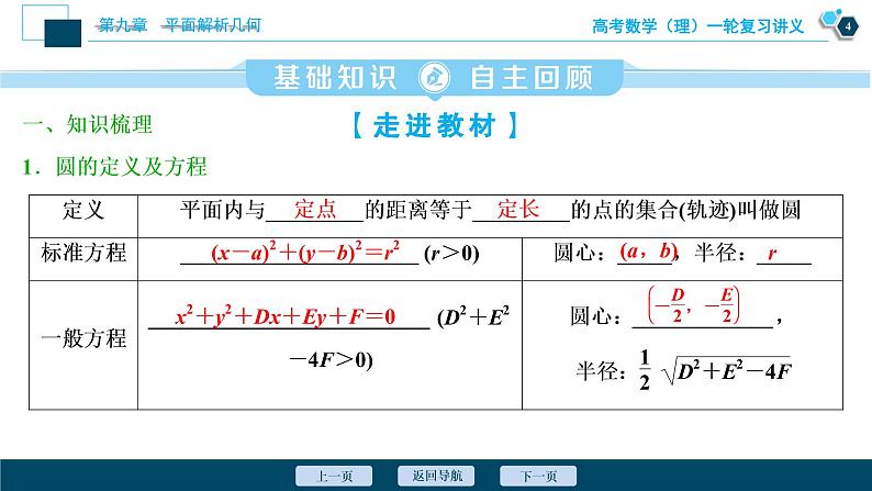 高考数学（理）一轮复习课件+讲义  第9章 第3讲　圆的方程05