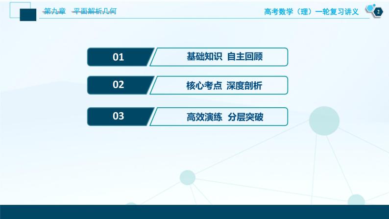 高考数学（理）一轮复习课件+讲义  第9章 第4讲　直线与圆、圆与圆的位置关系03