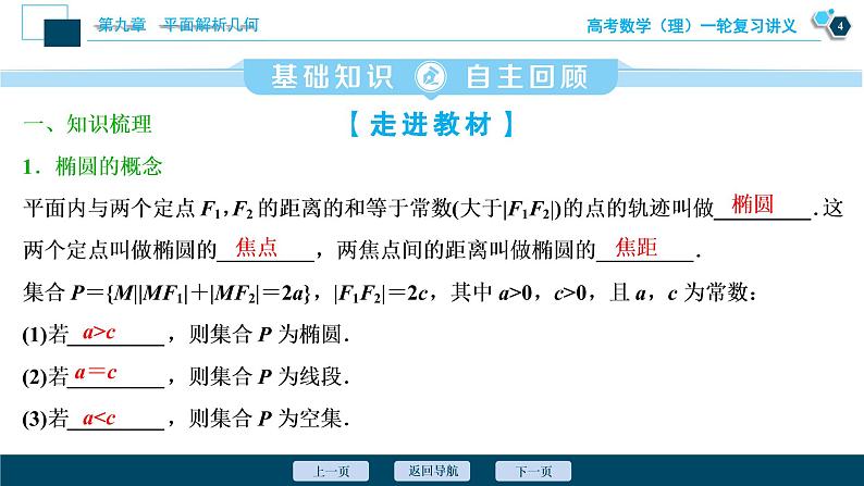 高考数学（理）一轮复习课件+讲义  第9章 第5讲　第1课时　椭圆及其性质05