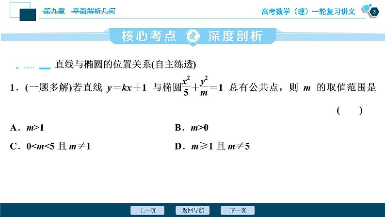 高考数学（理）一轮复习课件+讲义  第9章 第5讲　第2课时　直线与椭圆的位置关系04