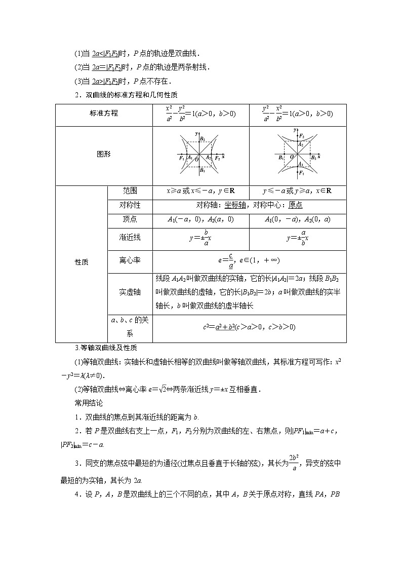 高考数学（理）一轮复习课件+讲义  第9章 第6讲　双曲线02