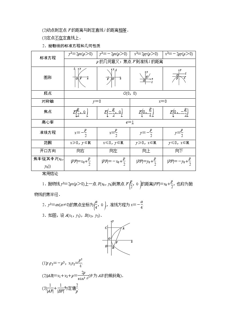 高考数学（理）一轮复习课件+讲义  第9章 第7讲　抛物线02