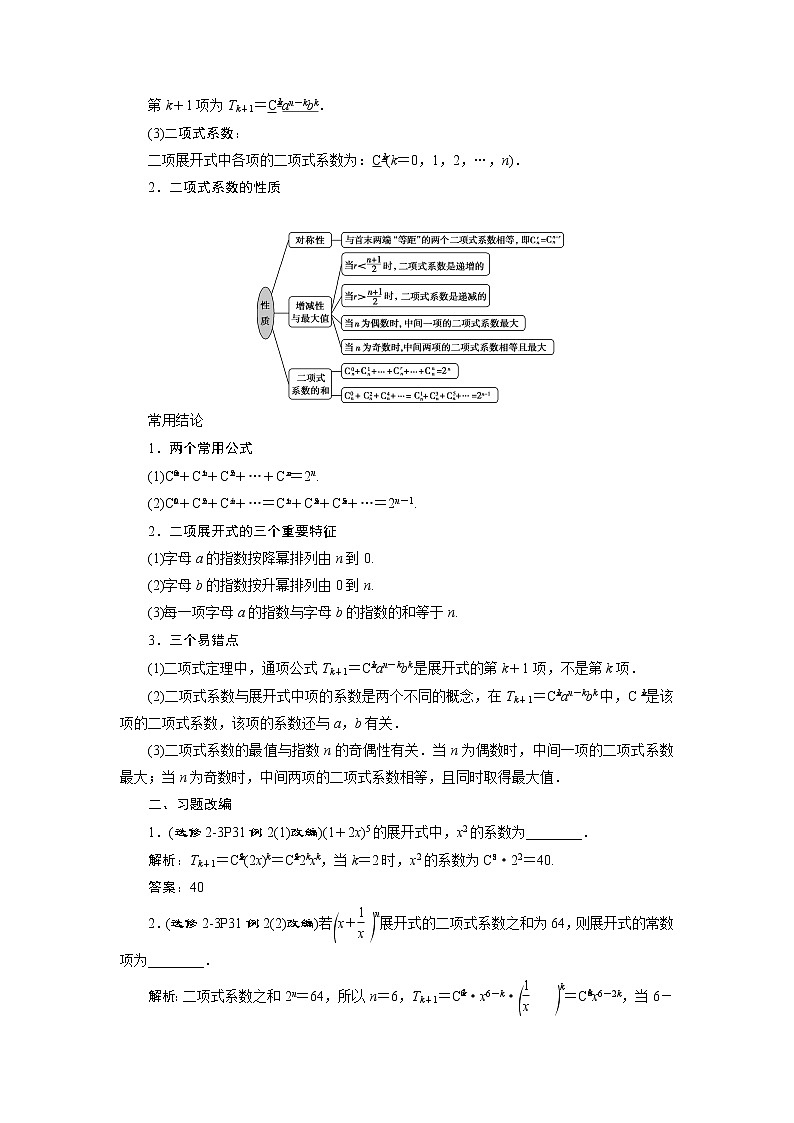 高考数学（理）一轮复习课件+讲义  第10章 第3讲　二项式定理02