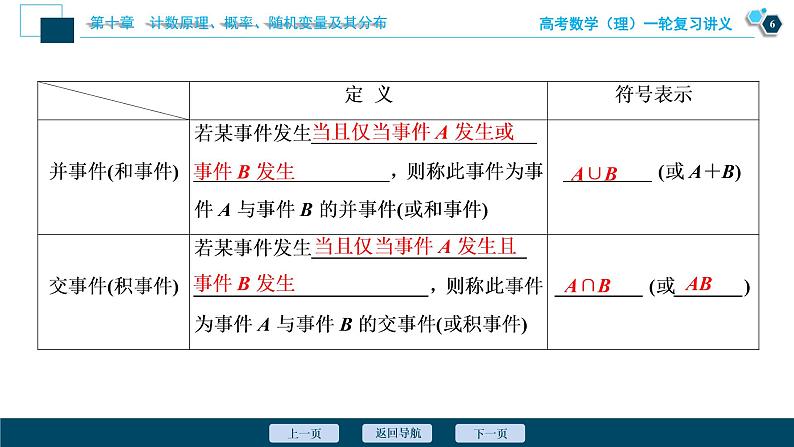 高考数学（理）一轮复习课件+讲义  第10章 第4讲　随机事件与古典概型07