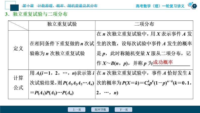 高考数学（理）一轮复习课件 第10章 第7讲　二项分布及其应用第8页