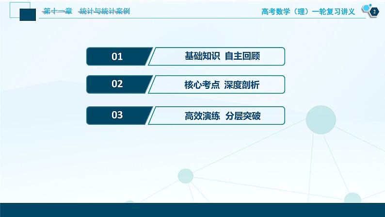 高考数学（理）一轮复习课件+讲义  第11章 第1讲　随机抽样03