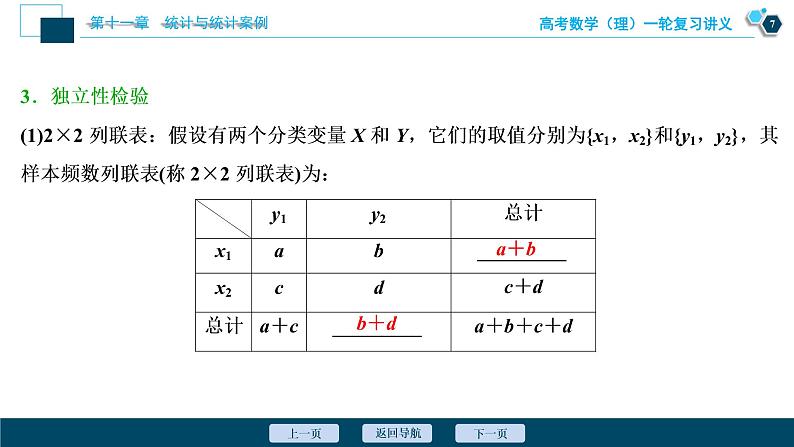 高考数学（理）一轮复习课件+讲义  第11章 第3讲　变量间的相关关系、统计案例08