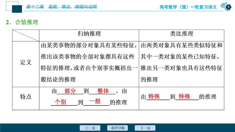 高考数学（理）一轮复习课件+讲义  第12章 第3讲　合情推理与演绎推理06