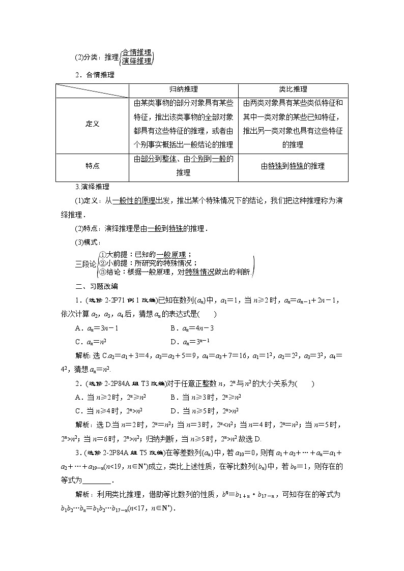 高考数学（理）一轮复习课件+讲义  第12章 第3讲　合情推理与演绎推理02