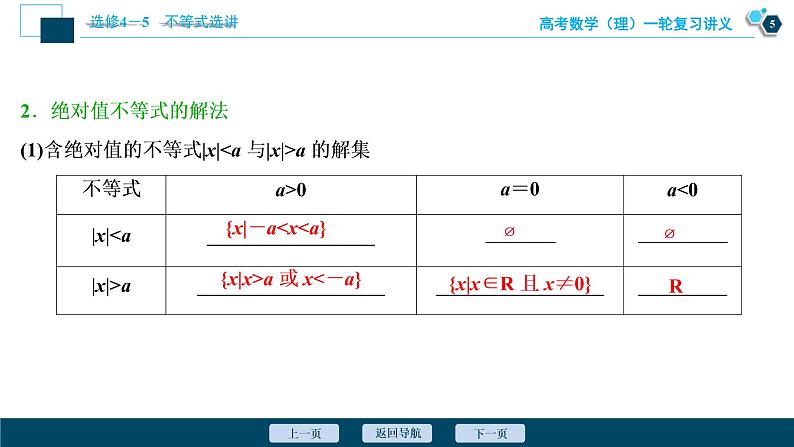 高考数学（理）一轮复习课件 选修4-5 第1讲　绝对值不等式第6页