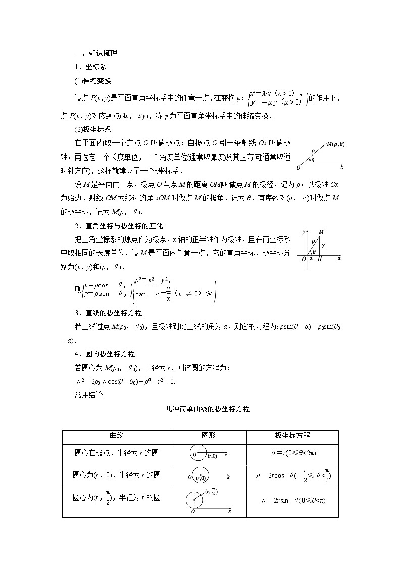 高考数学（理）一轮复习课件+讲义  选修4-4 第1讲　坐标系02