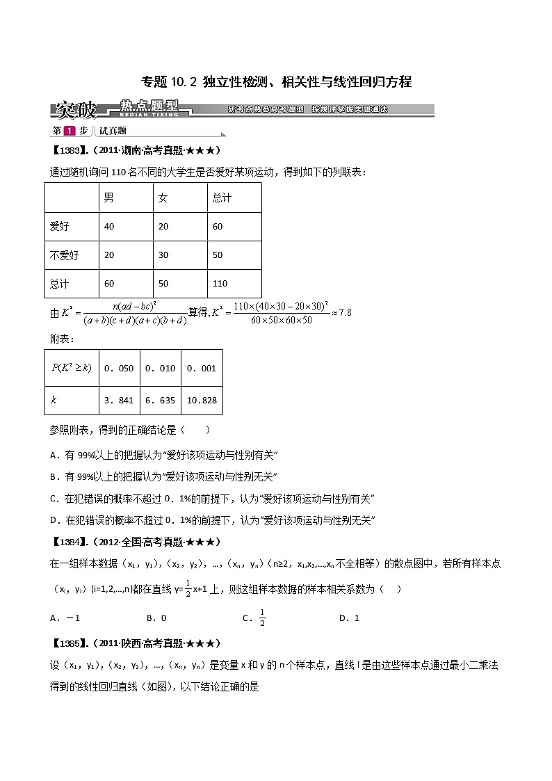 专题10.2 独立性检测与相关性与线性回归方程（原卷版）第1页