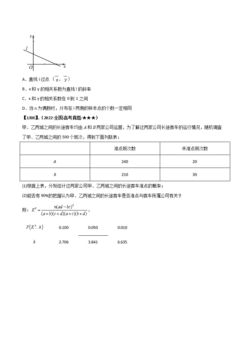 专题10.2 独立性检测与相关性与线性回归方程（原卷版）第2页