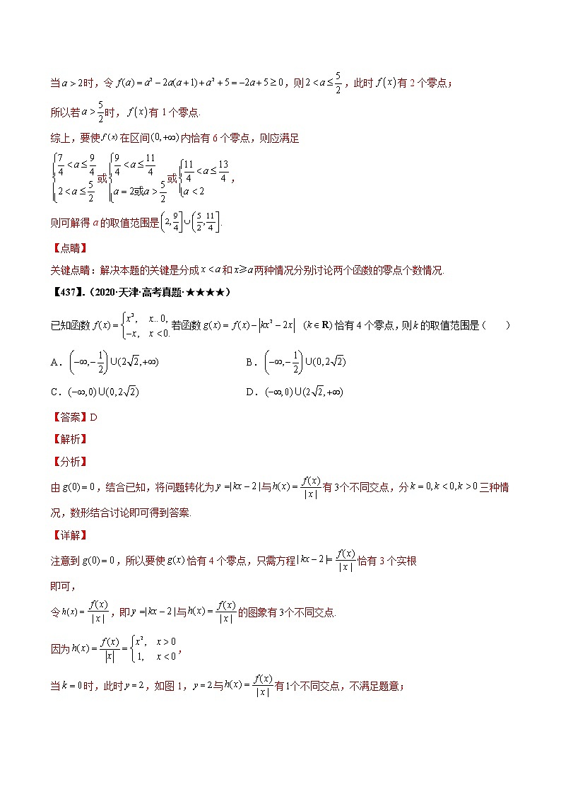 专题2.4 函数与方程（解析版）第2页