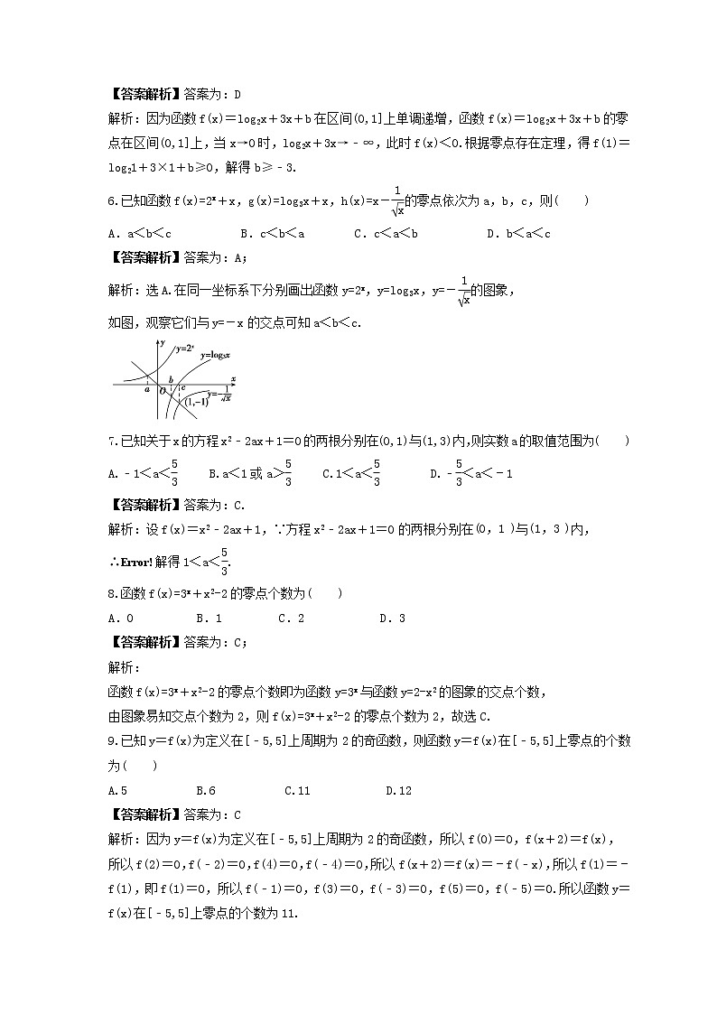 2023年高考数学二轮复习《函数的零点问题》专项复习(教师版)第2页