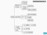 高中数学新教材必修第一册 第2章 章末复习课课件PPT