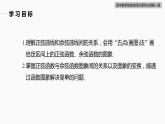 高中数学新教材必修第一册 第5章 5.4.1　正弦函数、余弦函数的图象课件PPT