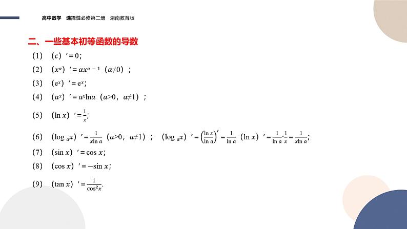 1.2 导数的运算（第1课时 几个基本函数的导数）（课件PPT）04