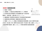 1.3 导数在研究函数中的应用（第2课时 函数的极值与导数）（课件PPT）