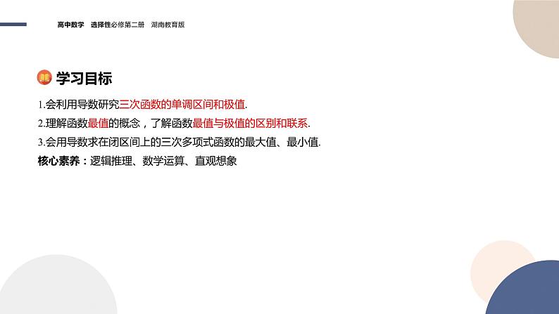 1.3 导数在研究函数中的应用（第3课时）（课件PPT）02