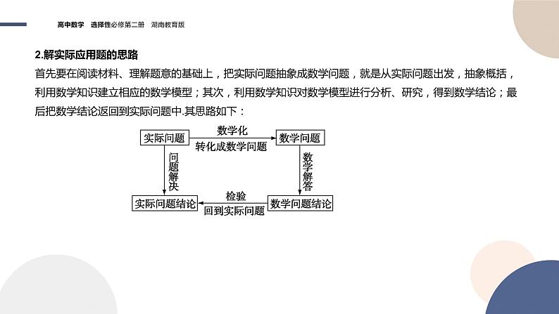 1.3 导数在研究函数中的应用（第4课时 导数的应用举例）（课件PPT）04