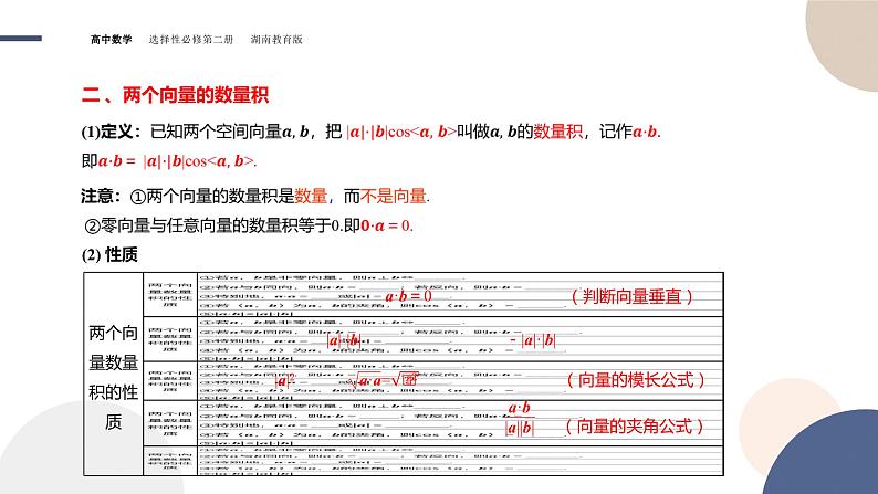 2.2 空间向量及其运算（第2课时）（课件PPT）05