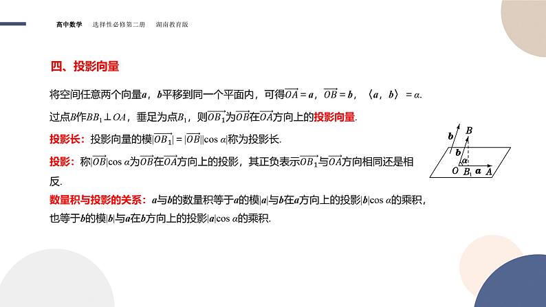 2.2 空间向量及其运算（第2课时）（课件PPT）07