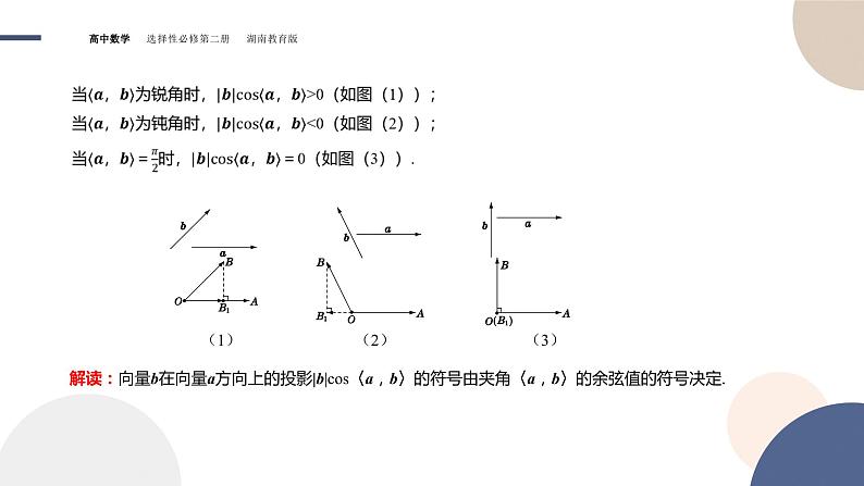 2.2 空间向量及其运算（第2课时）（课件PPT）08