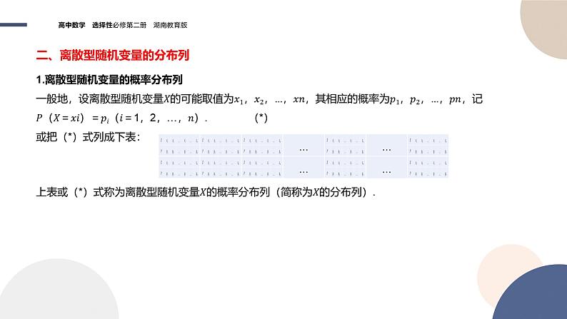 3.2离散型随机变量及其分布列 第一课时（课件PPT）05