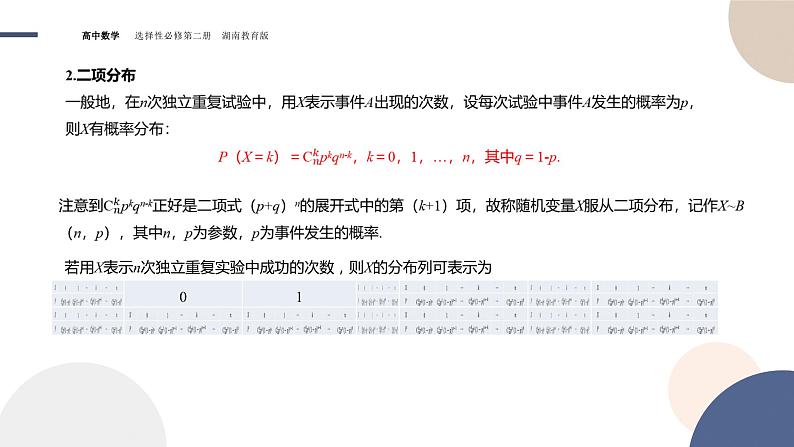 3.2离散型随机变量及其分布列 第二课时（课件PPT）08
